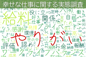 現在の「仕事に対する幸せ度」、最も低いのは”Z世代”