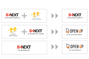 グループ内統合、および社名変更のお知らせ